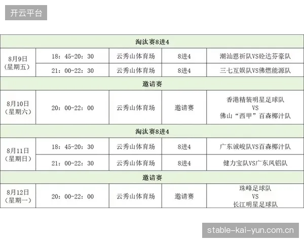 核心阵容经历多届大赛洗礼，球队大赛经验丰富，心理成熟度优于往届。